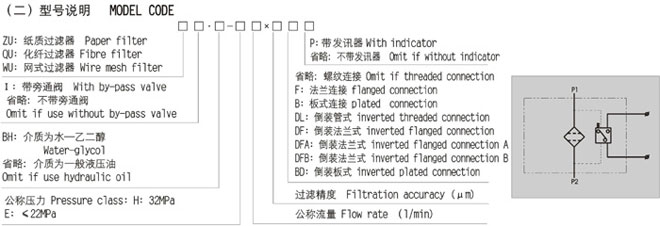 壓力管路過濾器 壓力管路過濾器